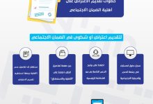 خطوات تقديم اعتراض على عدم الأهلية في 220x150 - فتح باب القبول والتسجيل في قوات أمن المنشآت على الوظائف العسكرية (رجال)