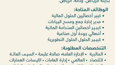 file 00000000fe4851f7a73fdeff7d0e911f conversation id67f075a9 e9c4 8009 9766 8ebdf8446b0emessage id304174ed ece2 4c92 8ac1 7db15f7ea5d5 390x220 - وزارة الصناعة والثروة المعدنية تعلن 6 وظائف متنوعة للرجال والنساء