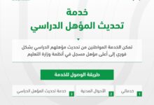 تحديث المؤهل الدراسي عبر أبشر
