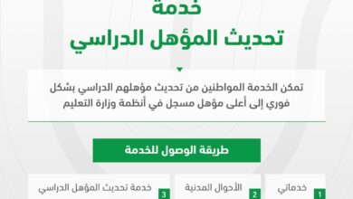 تحديث المؤهل الدراسي عبر أبشر