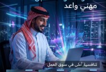 جولة الذكاء الاصطناعي والحوسبة السحابية