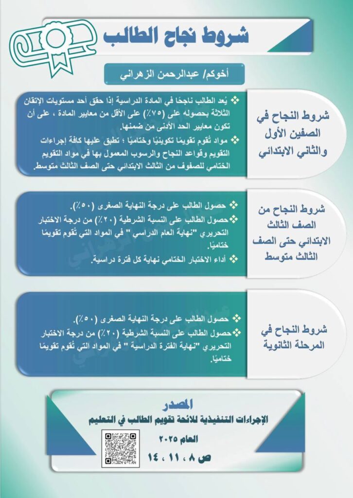 شروط نجاح الطالب في السعودية.. آلية النجاح والرسوب لجميع المراحل الدراسية