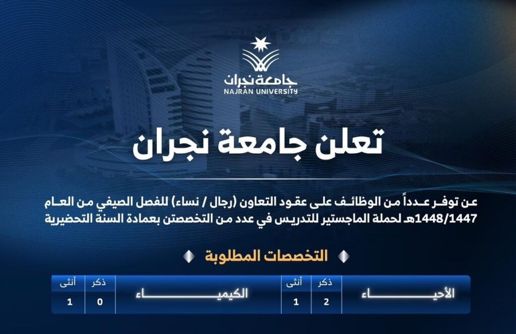 وظائف جامعة نجران بنظام عقود التعاون للرجال والنساء لحملة الماجستير
