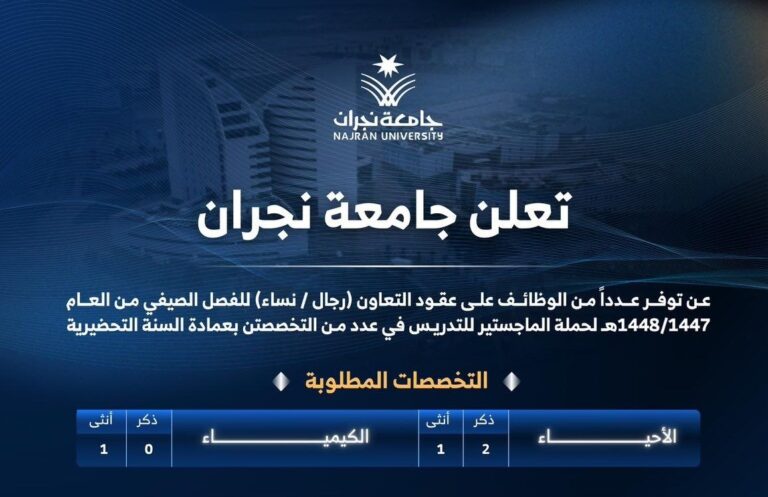 وظائف جامعة نجران بنظام عقود التعاون للرجال والنساء لحملة الماجستير
