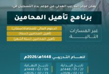 برنامج تأهيل المحامين 1448