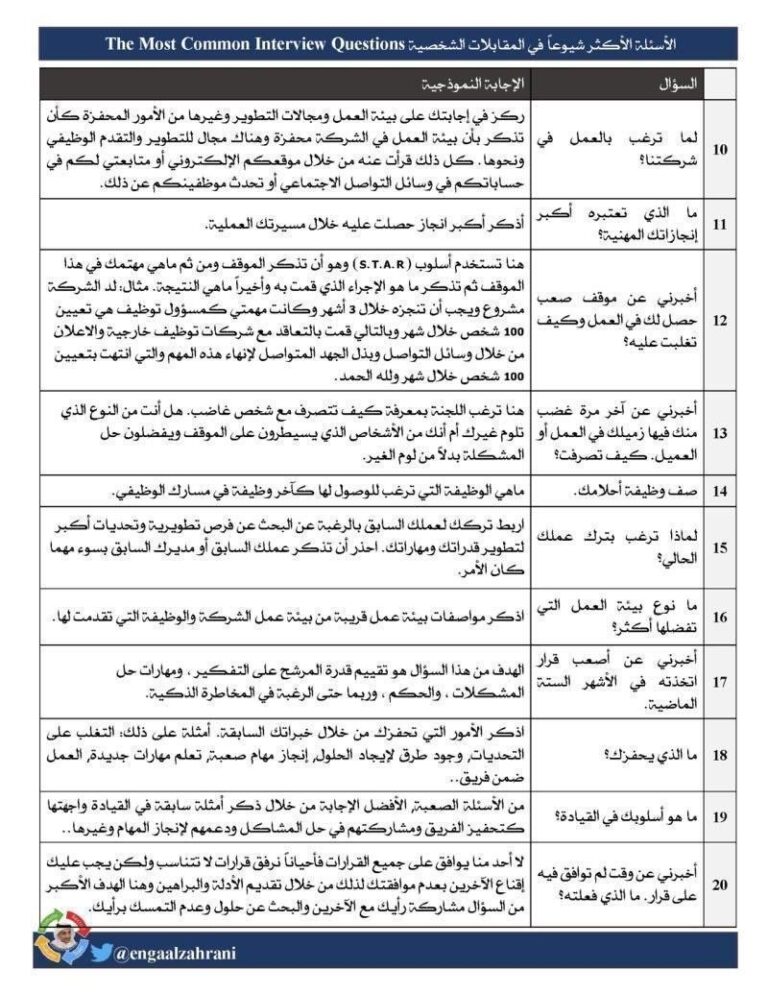 أشهر 50 سؤالاً في المقابلات الشخصية مع أفضل الإجابات النموذجية 2026 (دليل النجاح في مقابلات العمل)
