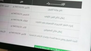 برامج التجسير 1448