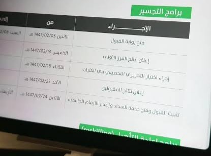 برامج التجسير 1448