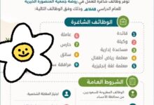 وظائف جمعية المنصورة الخيرية للخدمات الإنسانية