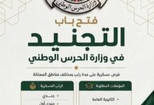 تجنيد الحرس الوطني 1448