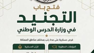 تجنيد الحرس الوطني 1448