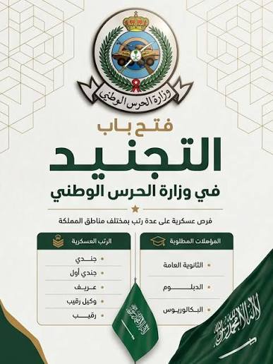 تجنيد الحرس الوطني 1448