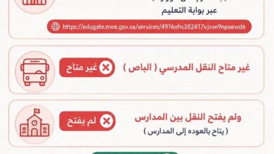 التسجيل للمرحلة الثانية