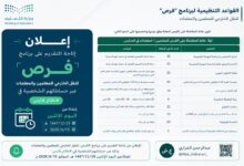 برنامج فرص للنقل الخارجي للمعلمين والمعلمات 1447: خطوات التقديم وشروط المفاضلة عبر نظام فارس