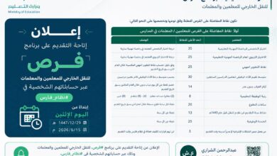 فتح باب التقديم على برنامج فرص للنقل الخارجي للمعلمين والمعلمات برنامج فرص للنقل الخارجي للمعلمين والمعلمات 1447: خطوات التقديم وشروط المفاضلة عبر نظام فارس