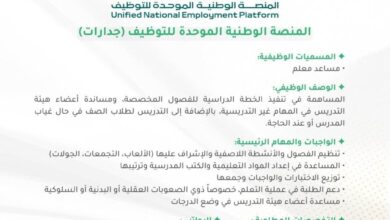 جدارات-61-وظيفة-مساعد-معلم-للجنسين جدارات-61-وظيفة-مساعد-معلم-للجنسين