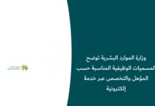 البحث عن مهنة حسب المؤهل والتخصص