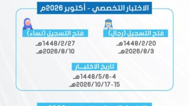 مواعيد التسجيل في اختبارات الرخصة المهنية 2026