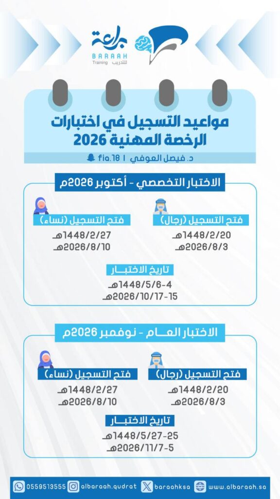 مواعيد التسجيل في اختبارات الرخصة المهنية 2026 للرجال والنساء