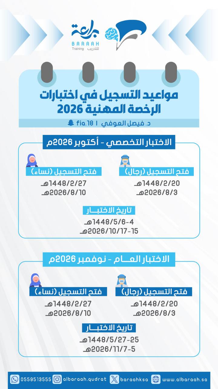 مواعيد التسجيل في اختبارات الرخصة المهنية 2026