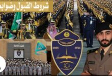 كلية الملك فهد الأمنية لحملة الثانوية 1448