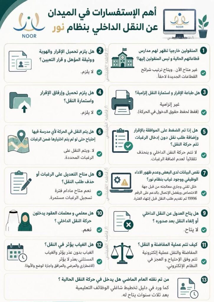 أهم الاستفسارات عن النقل الداخلي في نظام نور 1448 والإجابات