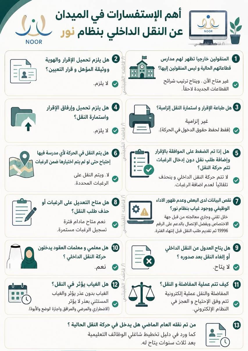 أهم الاستفسارات عن النقل الداخلي في نظام نور
